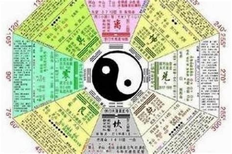 丙寅|八字干支解读——丙寅：生命不息，折腾不止... 但也容易富贵命！。